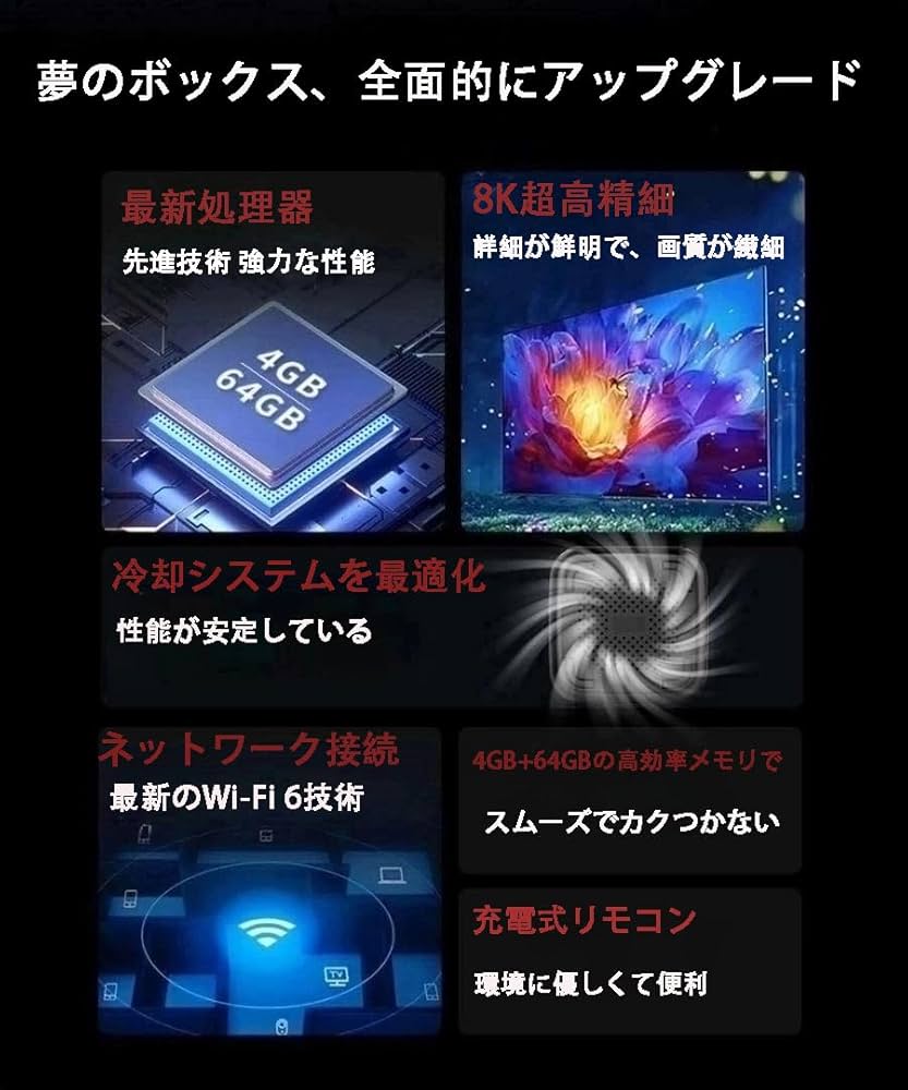 Amazon | Dream Box 第7世代 ブループリント搭載 AI・ゲーム機能
